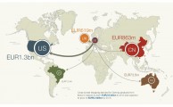 Die neue Gewürzstraße – Internationaler Handel steigt um das Doppelte